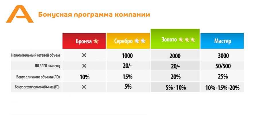 discounts.png